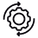 24/7 Automated Support